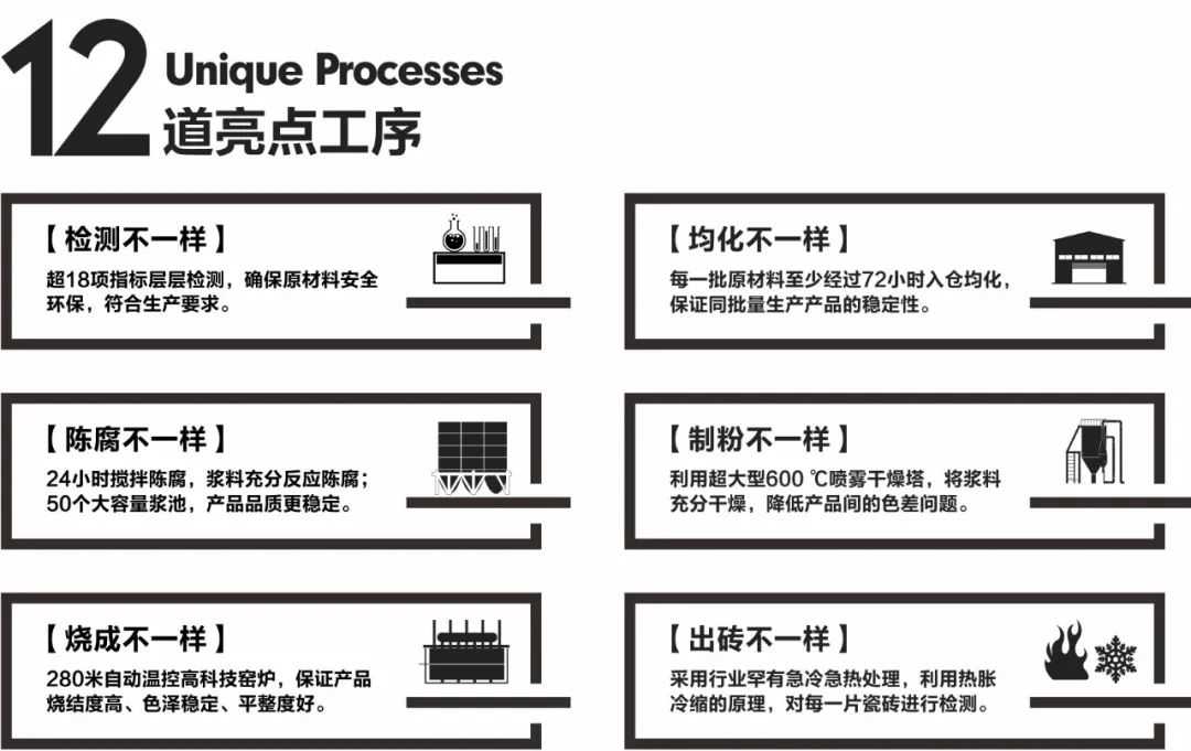 陶企萬(wàn)千，我拿什么來(lái)吸引你？(圖5)