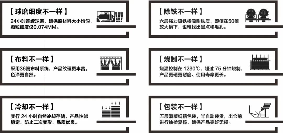 陶企萬(wàn)千，我拿什么來(lái)吸引你？(圖6)