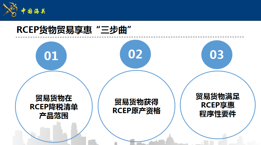 關(guān)系到全球70%瓷磚消費！陶企如何享受RCEP利好？(圖2)